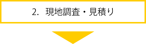2.現地調査・見積り