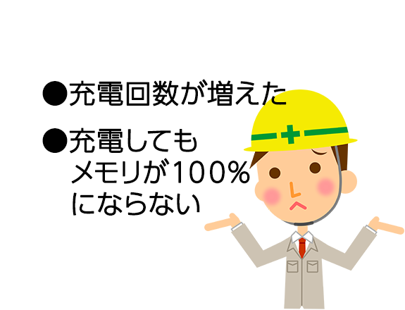 充電回数が増えた、充電してもメモリが１００％にならない